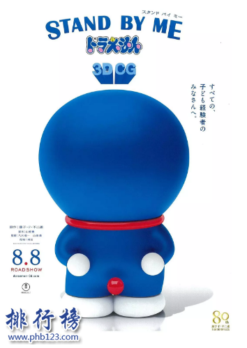 日本动漫电影排行榜