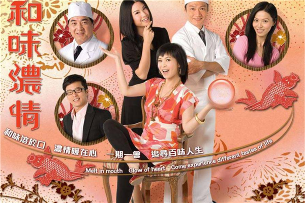 TVB8部关于美食的电视剧
