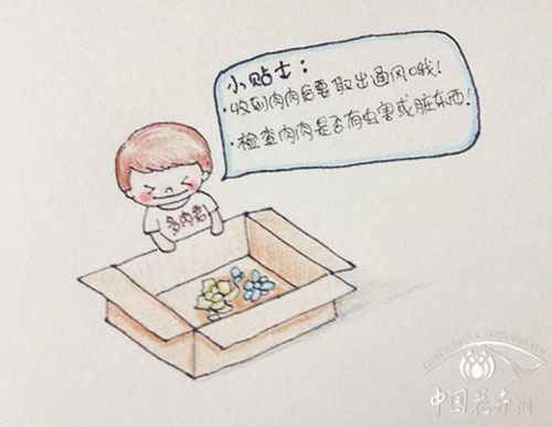多肉检查